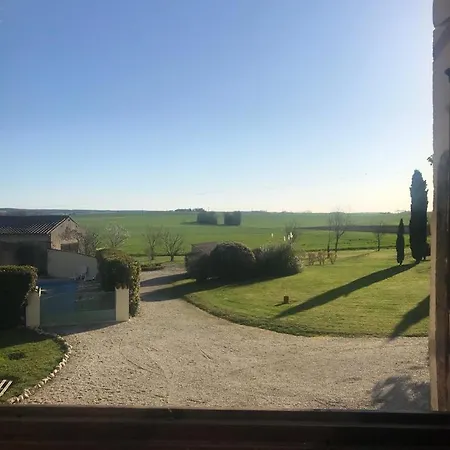 Maison La Tour Appartement Nere